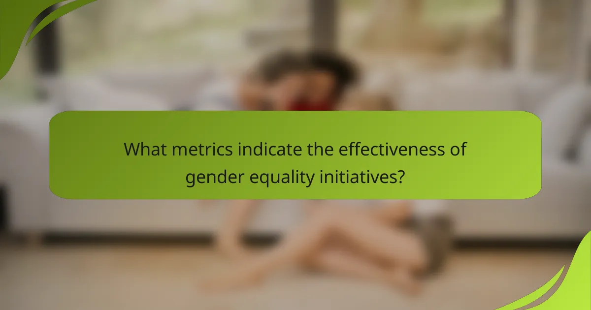 What metrics indicate the effectiveness of gender equality initiatives?